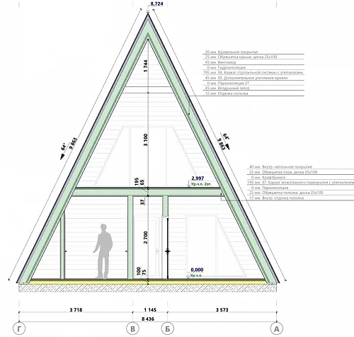 Афрейм 9*8,4
